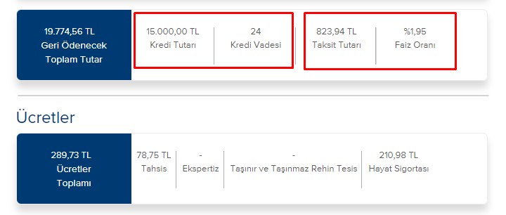 2 Yılda Öderim Diyene İş Bankası'ndan 15.000 TL İhtiyaç Kredisi