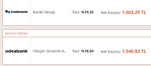 Para Parayı Çekecek! Dolar, Altın Yerine TL'de Kalana Yüksek Kar! 32 Günlük Vadeli Mevduat Faizlerine Savaş Ayarı