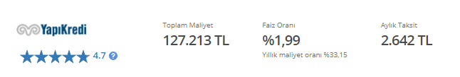 Kefilsiz Masrafsız 48 Ay Vadeli Taşıt Kredisi Yapı Kredi'den!