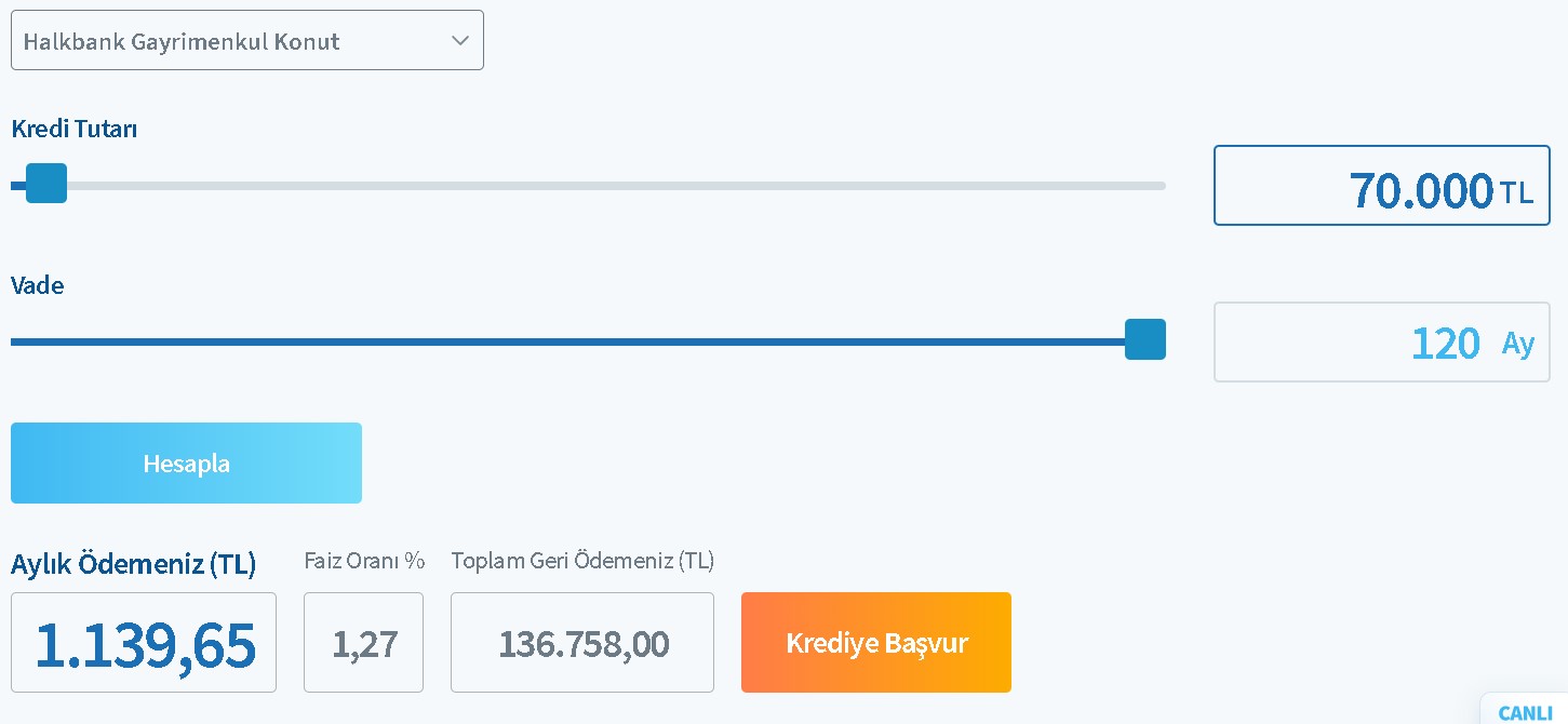 Hemen Tapu Teslim, 120 Ay Taksitle Ev Satışı!  181 M2 Teraslı Apartman Dairesi 83 Bin TL Fiyatla Halkbank'tan Satılık