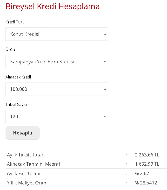 ICBC Bank Kampanyalı Yeni Evim Konut Kredisi Mart 2022 Faiz Oranı Yüzde Kaç Oldu?