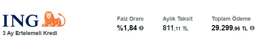 20 Bin TL Ve 40 Bin TL İhtiyaç Kredilerinin Aylık Taksitleri 800 TL'den Başlıyor! İNG, TEB, QNB, İş Bankası Kampanyaları