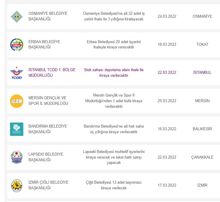 1, 3, 5 ve 10 Yıllık Sürelerle Kamu Kurumlarından Kiralık Dükkanlar 9-14 Mart