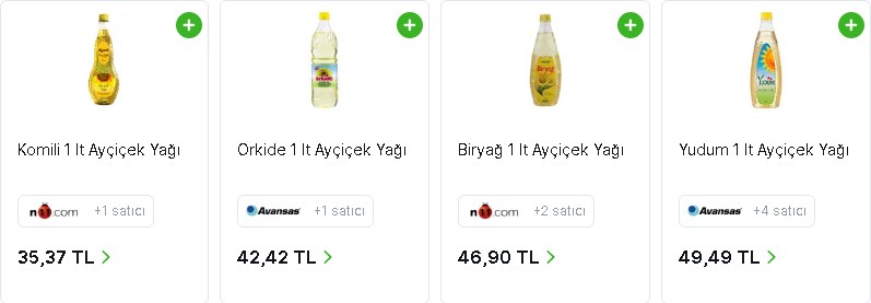 A101, ŞOK, BİM, Migros, TMO Ayçiçek Yağı Fiyatları Ne Kadar? Yudum, Biryağ, Torku 5 L Ayçiçek Yağı Fiyat Listesi