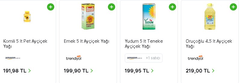 A101, ŞOK, BİM, Migros, TMO Ayçiçek Yağı Fiyatları Ne Kadar? Yudum, Biryağ, Torku 5 L Ayçiçek Yağı Fiyat Listesi