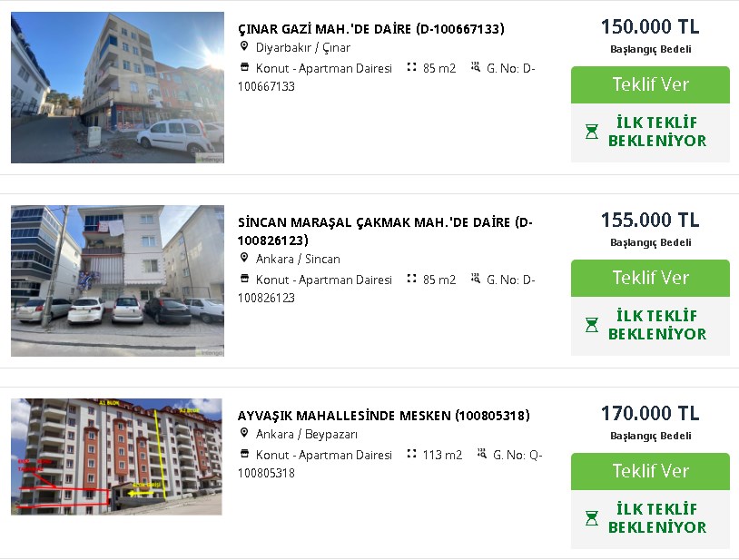 Garanti Bankası'nın 150.000 TL'den Ucuz Evleri Kapış Kapış Satılıyor! İlk Gören Alacak