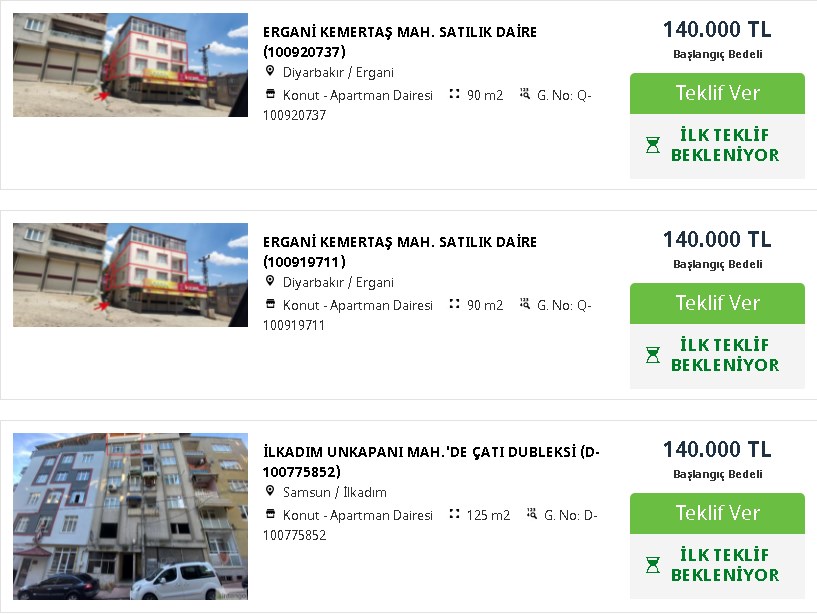 Garanti Bankası'nın 150.000 TL'den Ucuz Evleri Kapış Kapış Satılıyor! İlk Gören Alacak