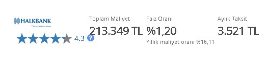 Halkbank Günde Bir Teneke Yağ Parasından Aza Hayalinizdeki Eve Kavuşturacak! 60 Ay Vadeli Konut Kredisi!