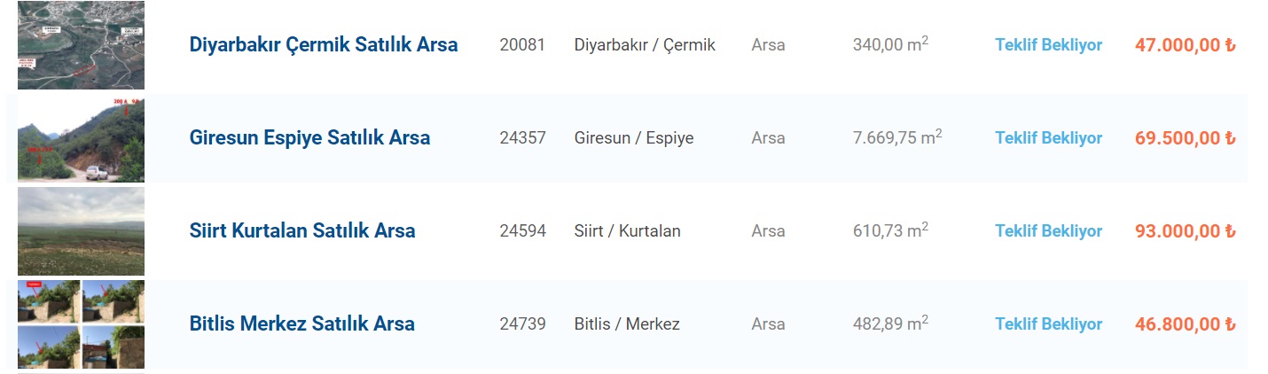 33 Bin TL'ye Arsa, 47 Bin TL'ye Dükkan, 72 Bin TL'ye Konut! Halkbank 40 Yılda Bir Gelecek Fırsatları Duyurdu!