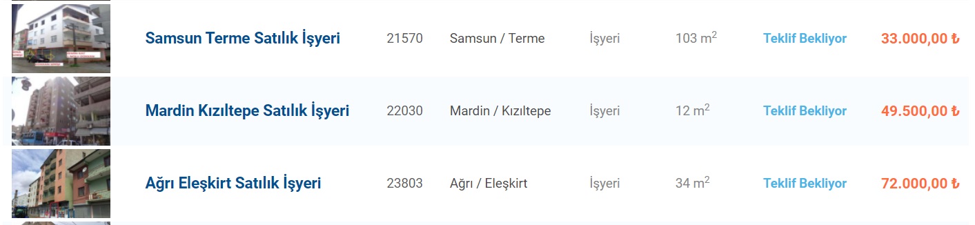 33 Bin TL'ye Arsa, 47 Bin TL'ye Dükkan, 72 Bin TL'ye Konut! Halkbank 40 Yılda Bir Gelecek Fırsatları Duyurdu!