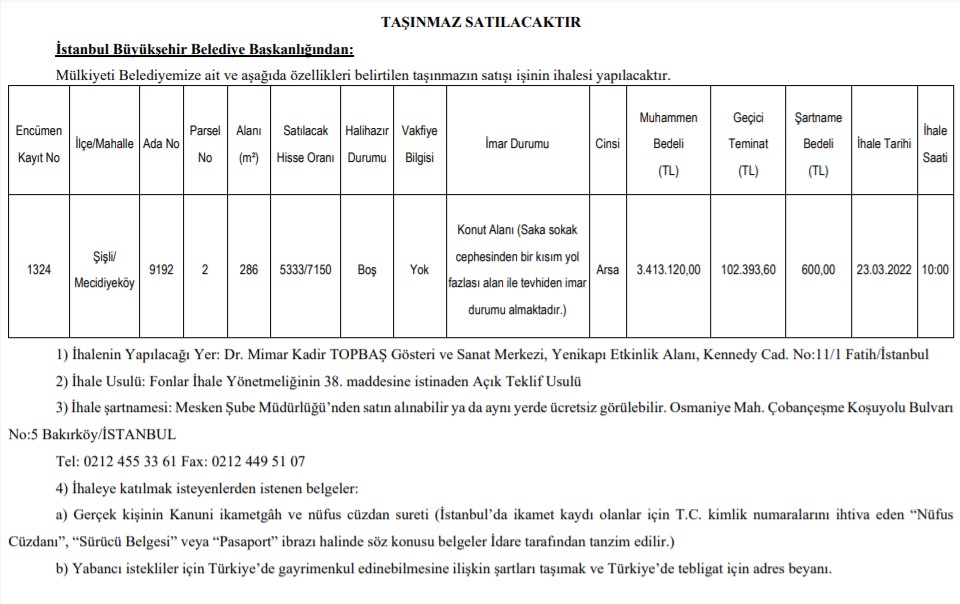 Belediyelerden Satılık Kelepir Arsa İlanları! Konya, Trabzon, Elazığ, Kocaeli, İstanbul Belediyesi Arsa İhalesi