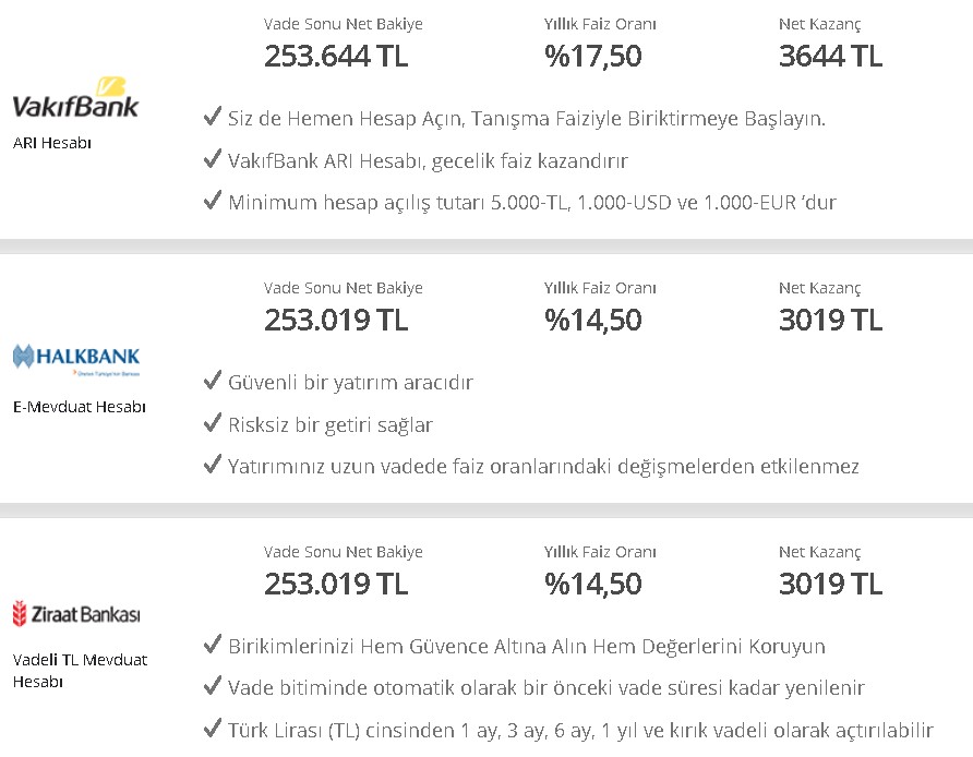 Kamu Bankalarında Cuma Bayramı! Kredi Vanasını Patlatacak Kampanya Geldi, İhtiyaç, Taşıt, Konut Kredisi Desteği
