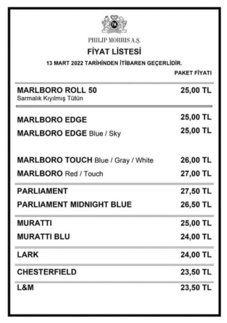 Sigaraya Son Dakika Zam Mı Geldi! Mart 2022 En Ucuz ve Pahalı Zamlı Sigara Fiyatları Listesi Kaç TL Oldu?