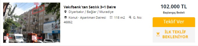 Vakıfbank'tan Yarı Fiyatına Satılık Gayrimenkuller! 91 Bin TL'ye Konut, 80 Bin TL'ye Arsa, 30 Bin TL'ye Dükkan!