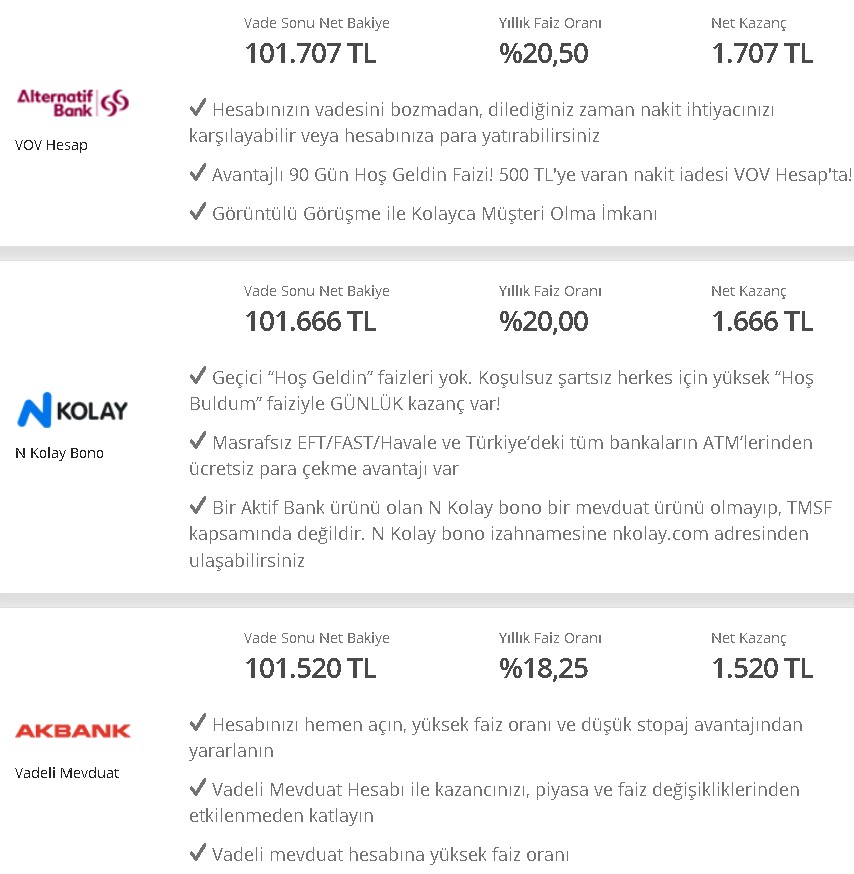Bankalarda Olağanüstü Faiz Hareketliği! Bankalar Merkez'i Beklemedi, Kredi ve Mevduat Faizinde Pazartesi Bombası Patladı