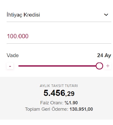 100 Bin TL İhtiyaç Kredisi Veren Bankalar! İş Bankası, Alternatif Bank, Halkbank, Akbank Kredi Taksit Hesaplamaları