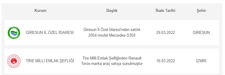 İhaleyle Kamudan Satılık Araçlar! 14 Mart Yeni Satış Listesi