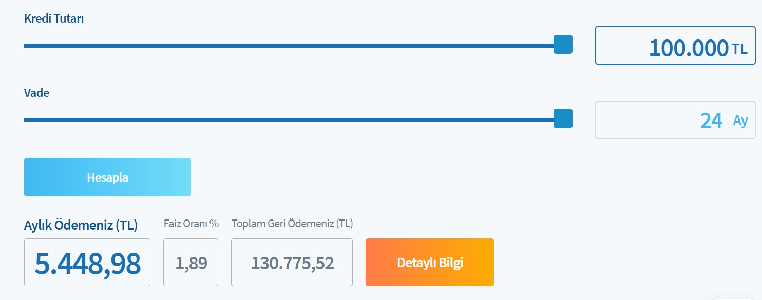 100 Bin TL İhtiyaç Kredisi Veren Bankalar! İş Bankası, Alternatif Bank, Halkbank, Akbank Kredi Taksit Hesaplamaları