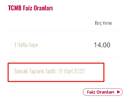 TCMB Merkez Bankası Faiz Kararı Ne Olur Mart 2022? Ekonomistlerin Faiz Tahmini Beklentisi Yorumu!