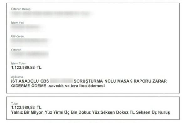 Binlerce Kişi Kripto Para Mağduru Olmuştu! Şartı Kabul Edene Parası Geri Ödeniyor!