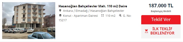 13 Bin TL Peşinat 1.900 TL Taksitle 125 Metrekare Konut Satışı! Ziraat Bankası Kelepir Evleri Kredi Desteğiyle Satıyor!