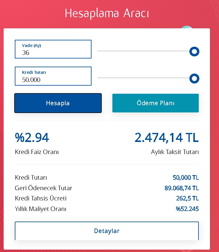 Paraya İhtiyacı Olan Borç Para Aramaktan Kurtaracak Kampanya Açıklandı! Denizbank İhtiyaç Kredisi