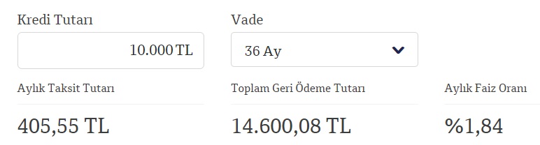 10 Bin TL Nakit Desteği Günlük 13 TL Taksitle! QNB Finansbank 3 Ay Ertelemeli İhtiyaç Kredisi Kampanyası!