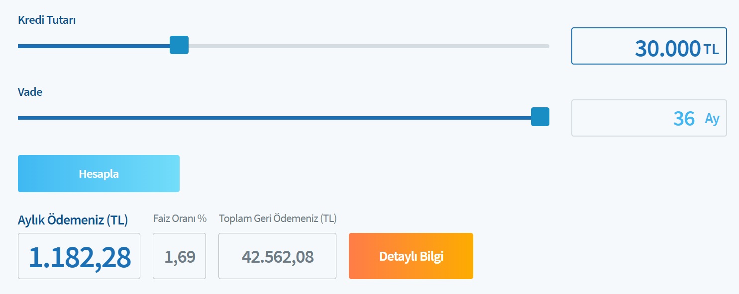 Ziraat Bankası, Vakıfbank, Halkbank 30 Bin TL, 40 Bin TL, 50 Bin TL İhtiyaç Kredisi Aylık Taksitleri Değişti