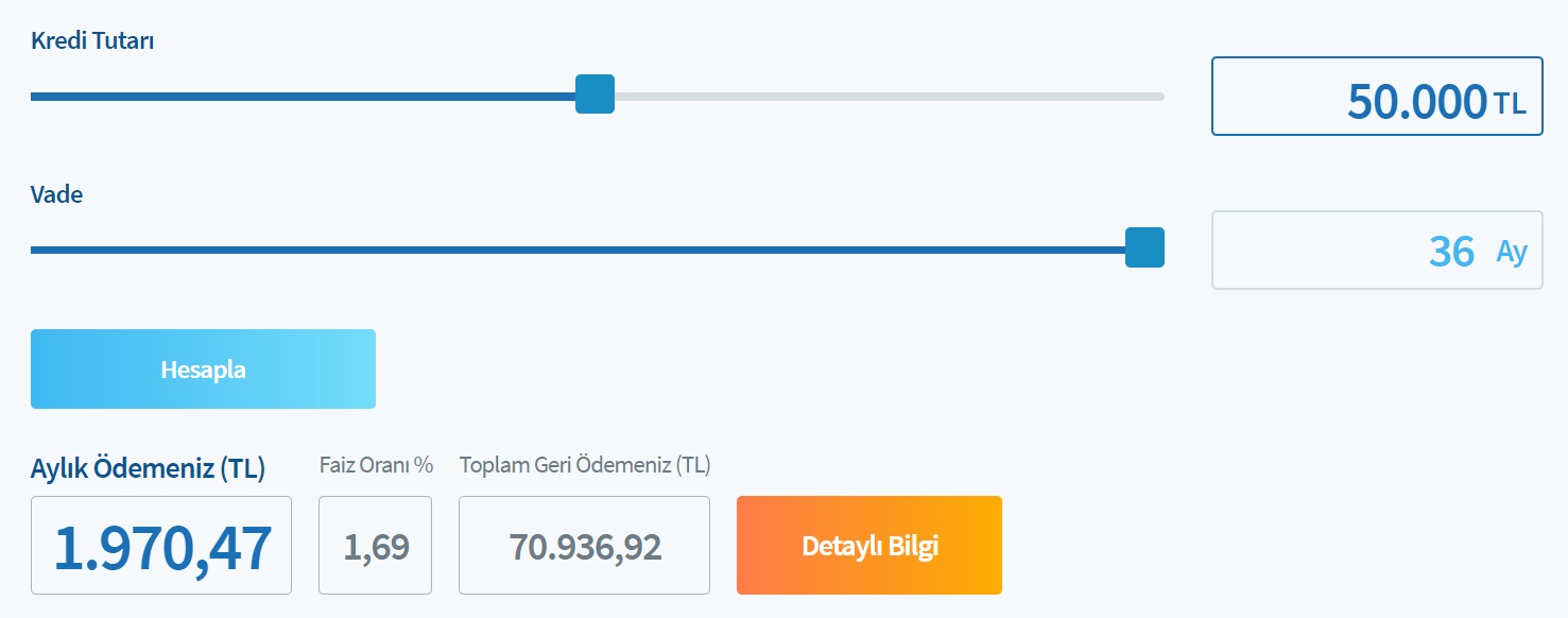Ziraat Bankası, Vakıfbank, Halkbank 30 Bin TL, 40 Bin TL, 50 Bin TL İhtiyaç Kredisi Aylık Taksitleri Değişti