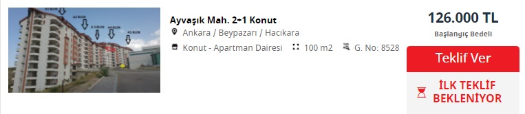 Bu Fiyatları Tüm Emlakçılar Kıskanacak! Ziraat Bankası 120 Bin TL'ye, 125 Bin TL'ye Konut Satışı Yapıyor!