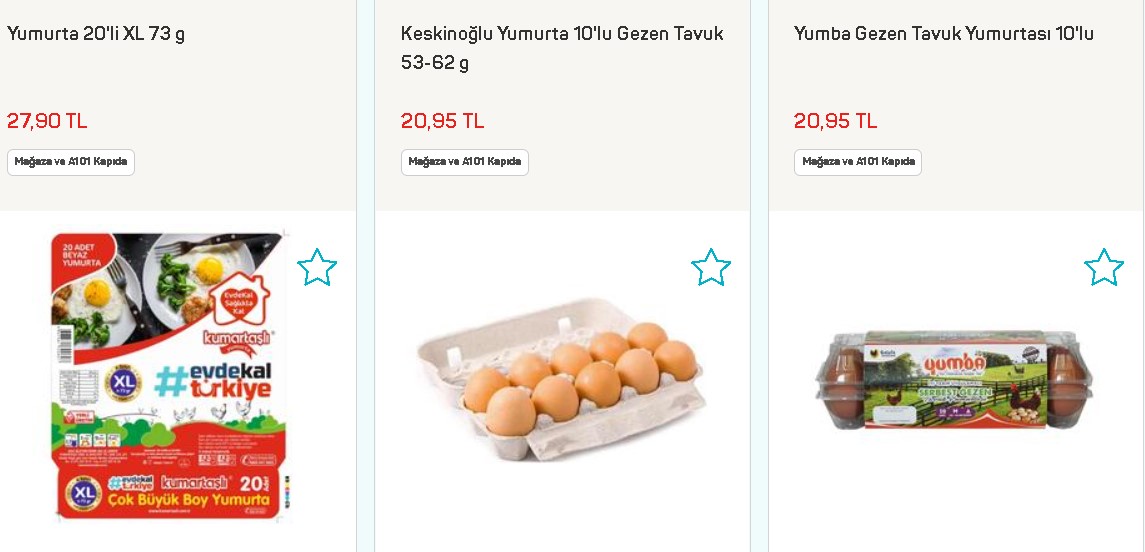 Ramazan Zamları Fiyatları Katladı! Şok, Migros, BİM, A101 En Ucuz Ayçiçek Yağı, Yumurta, Süt, Peynir, Yoğurt Fiyatı