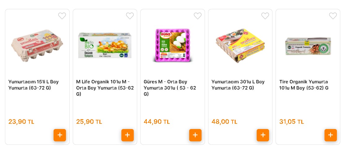 Ramazan Zamları Fiyatları Katladı! Şok, Migros, BİM, A101 En Ucuz Ayçiçek Yağı, Yumurta, Süt, Peynir, Yoğurt Fiyatı