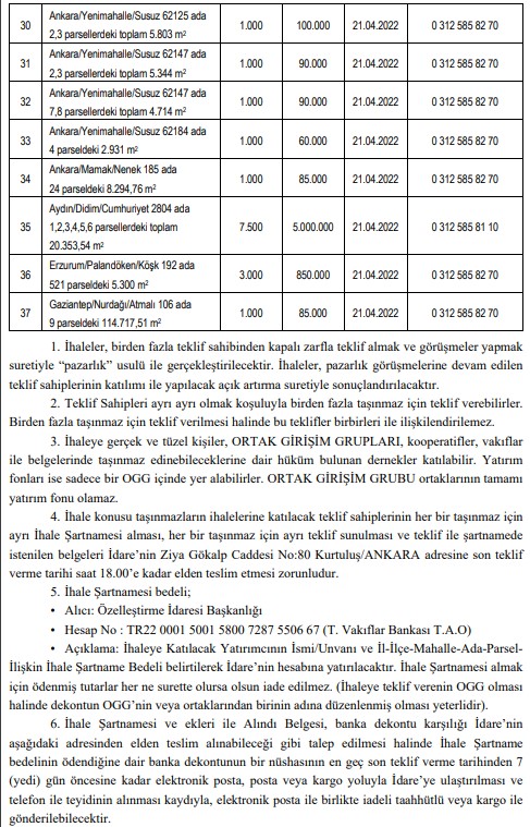 Özelleştirme İdaresi Başkanlığı Satış İlanları 19 Mart Tarihli Resmi Gazete İle Yayımlandı!