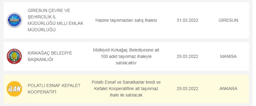 21-25 Mart Arası 5 Günlük Süreçte 16 Şehirde Lojman Satılacak! 110.000 TL Açılış Fiyatıyla