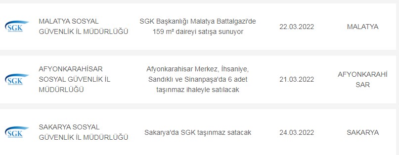 21-25 Mart Arası 5 Günlük Süreçte 16 Şehirde Lojman Satılacak! 110.000 TL Açılış Fiyatıyla