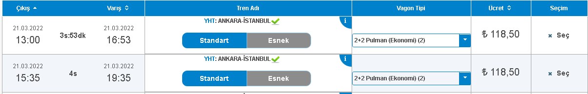 Ankara, İstanbul, Eskişehir, Konya, Karaman YHT Bileti Ne Kadar? Hızlı Tren Güncel Bilet Fiyatları 2022