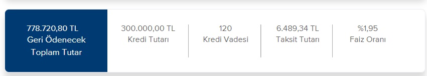 İş Bankası 300 Bin TL, 400 Bin TL, 500 Bin TL Konut Kredisi Taksit Hesaplamaları