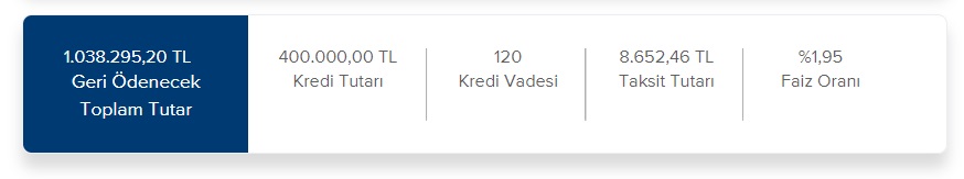 İş Bankası 300 Bin TL, 400 Bin TL, 500 Bin TL Konut Kredisi Taksit Hesaplamaları