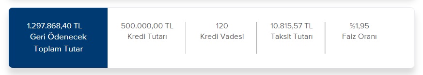 İş Bankası 300 Bin TL, 400 Bin TL, 500 Bin TL Konut Kredisi Taksit Hesaplamaları