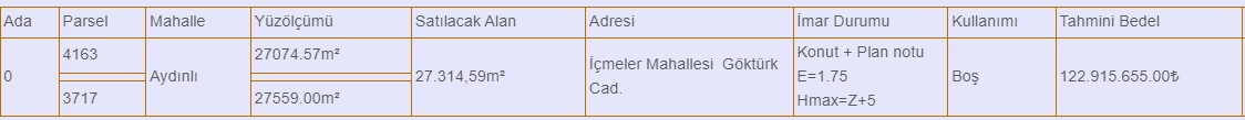 İstanbul Tuzla Belediyesi 27.314 Metrekare Arsayı İhaleyle Satışa Çıkardı