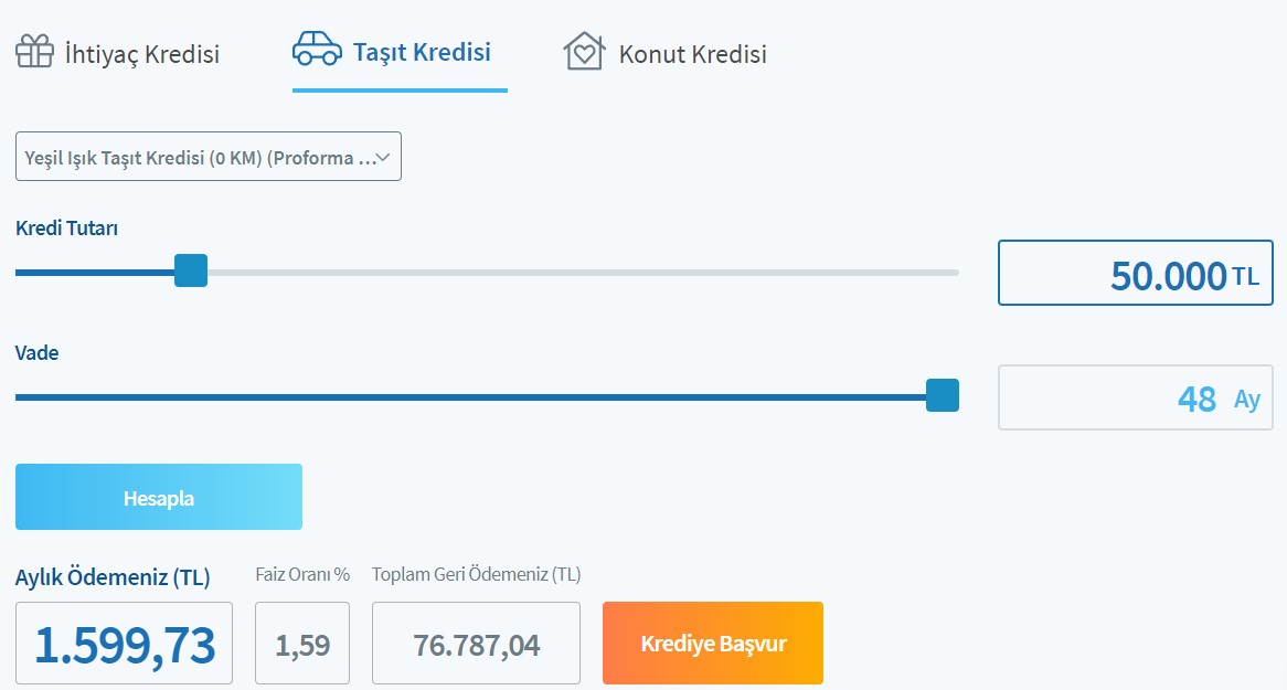 1599 TL'ye 50.000 TL 2. El Taşıt Kredisi! Halkbank'tan Araba Alacaklara Kredi Teklifi