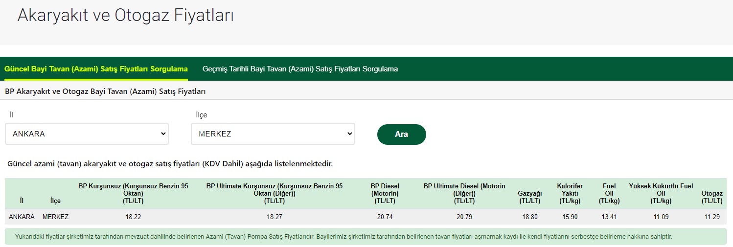 Petrol Ofisi, Shell, OPET BP Hepsi Zam Yaptı! Akaryakıt Fiyatları Zamlandı, Benzin ve Motorine Çifte Zam Pompaya Yansıdı