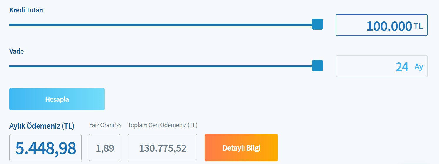 Ziraat Bankası Ve Halkbank 100 Bin TL İhtiyaç Kredisi, 150 Bin TL Taşıt Kredisi, 250 Bin TL Konut Kredisi Hesaplamaları