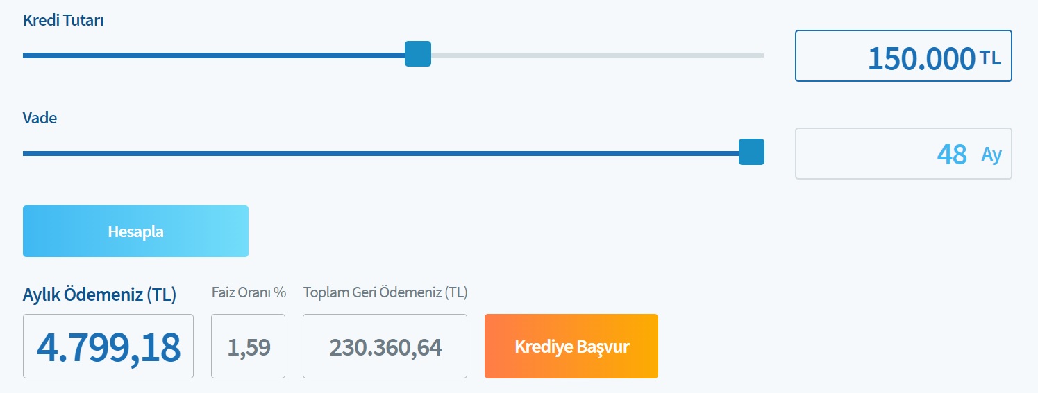 Ziraat Bankası Ve Halkbank 100 Bin TL İhtiyaç Kredisi, 150 Bin TL Taşıt Kredisi, 250 Bin TL Konut Kredisi Hesaplamaları