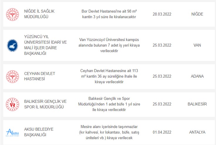 Büfe, Kantin, Çay Ocağı! Kamu Kurumlarındaki İşyerleri 3 Yıllığına Kiralanacak