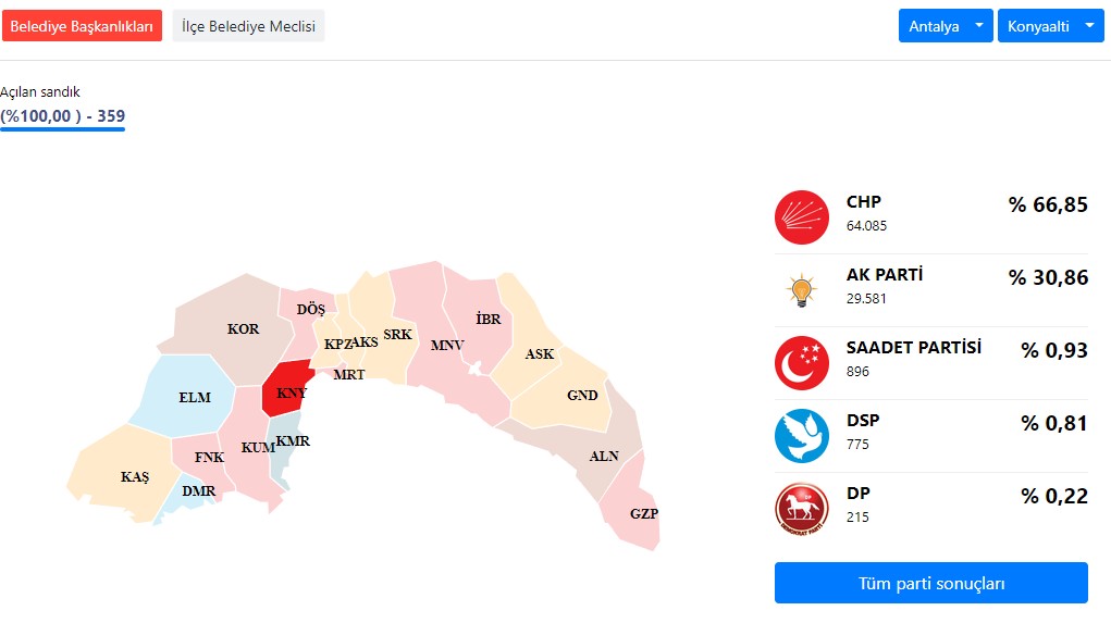 Konyaaltı Belediyesi Hangi Parti, Belediye Başkanı Kim, Hangi Partiden?