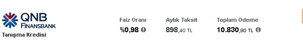 QNB Kampanyayı Patlattı 0,98 Faizli 10.000 TL İhtiyaç Kredisi! Tek Tıkla Başvuranların Hesabına Anında Yatırılacak!