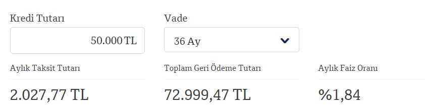 İhtiyaç Kredisi Faiz Hesaplamaları Sil Baştan! Halkbank, Ziraat, Vakıfbank, Akbank 50 Bin TL Kredi İçin Yeni Tablolar!