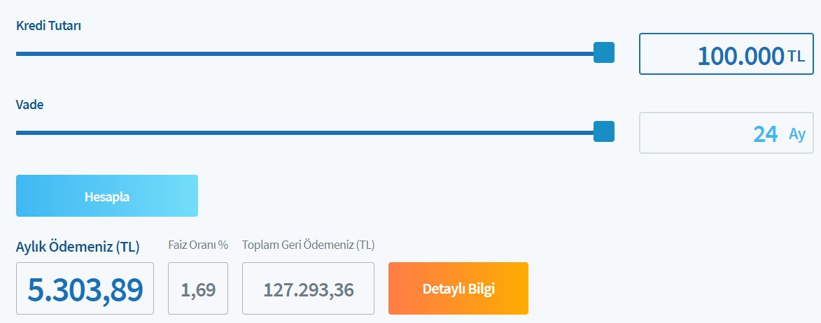 Şubeye Gitmeniz Gerekiyor! Halkbank'tan 100.000 TL İhtiyaç Kredisi Ödemelerine Esnek Plan