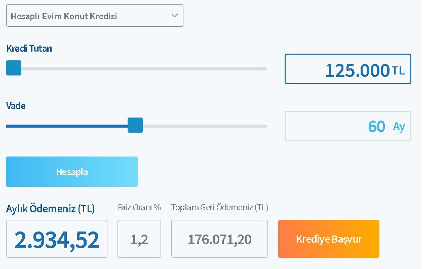 Hayalinizdeki Eve Kavuşmak Bir Tık Uzakta! Halkbank 1,20 Faizli 125.000 TL Konut Kredisi Başvuruları Başladı